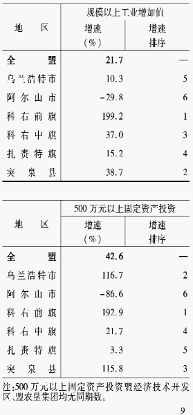 2023.2鏈堟湀鎶11