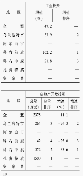 2023.2鏈堟湀鎶12