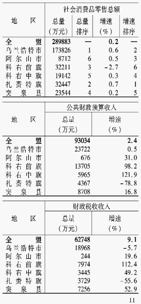 2023.2鏈堟湀鎶13