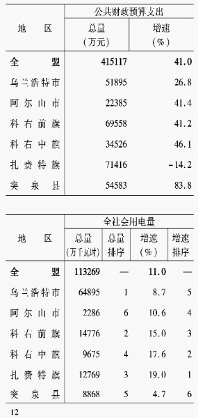 2023.2鏈堟湀鎶14