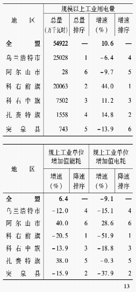 2023.2鏈堟湀鎶15