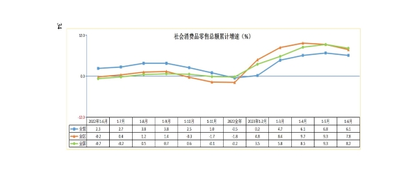 兴安盟6月月报_35