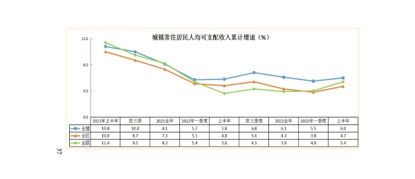 兴安盟6月月报_38