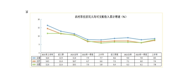 兴安盟6月月报_39