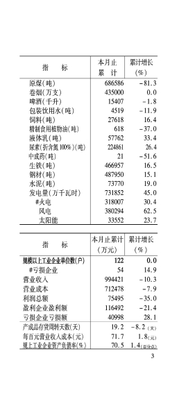 3月月报_04