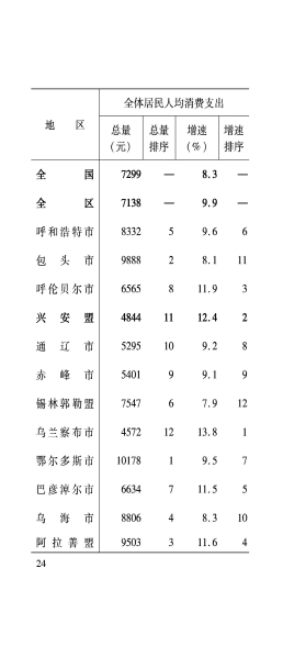 3月月报_25