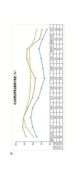 3月月报_33